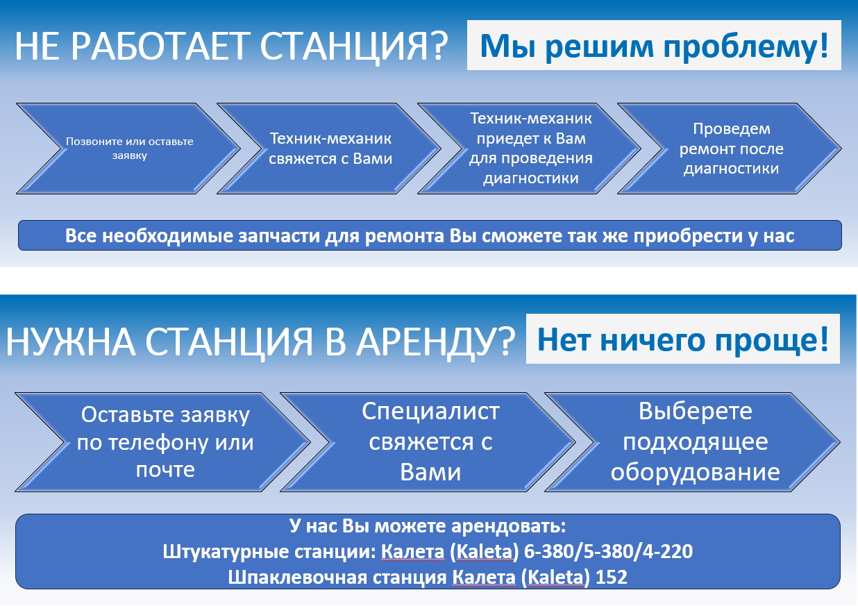 ВОЛМАТЕХ - сервис по аренде, ремонту и обслуживанию штукатурного оборудования ВОЛМАТЕХ - сервис по аренде, ремонту и обслуживанию штукатурного оборудования